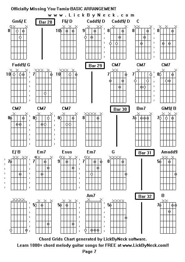 Chord Grids Chart of chord melody fingerstyle guitar song-Officially Missing You-Tamia-BASIC ARRANGEMENT,generated by LickByNeck software.